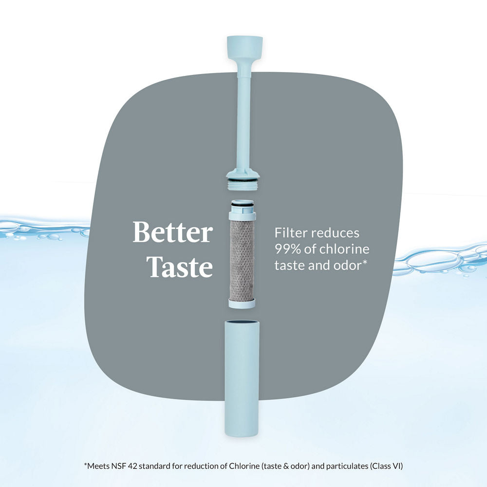 Contigo® Replacement Filter for Wells Water Bottle with Filtration Straw, 1-Pack - Purity - image 2