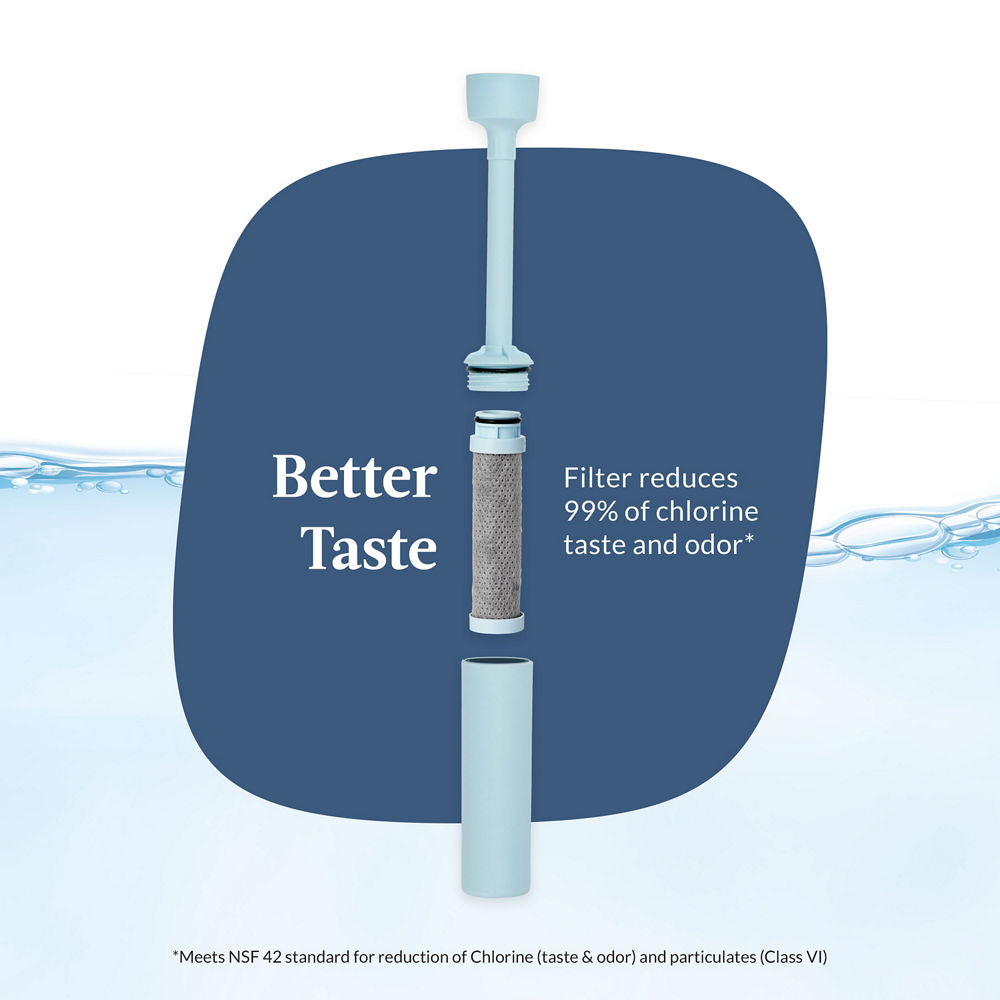 Contigo® Wells Plastic Filter Water Bottle with AUTOSPOUT® Straw Lid and Replacement Filter, 24 Oz. - Dark Ice & Purity - image 2